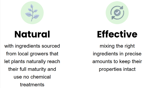 Arteris Plus Benefits