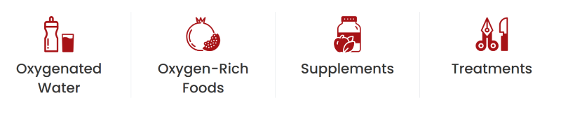 Gaia's Protocol Benefits