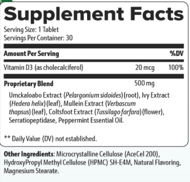 LungExpand Pro supplement Facts
